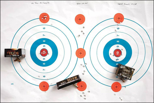 Henry Homesteader target groups.