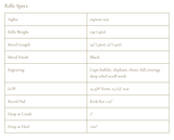 Harold Wolf Double Rifle-- Two Barrels-- .460 Weatherby & .416 Rigby - 15 of 15