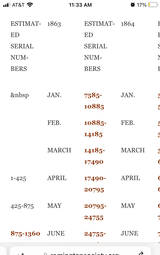 Remington New Model Army - 11 of 12