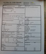 Springfield Armory M1 Garand National Match Type 2
w DCM, CMP Sales Paper TE 2.0 MW 1.0 30.06 - 3 of 25