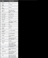 Summit Limited 28ga - 28" - Adjustable Comb - Ref # 813 - 7 of 8