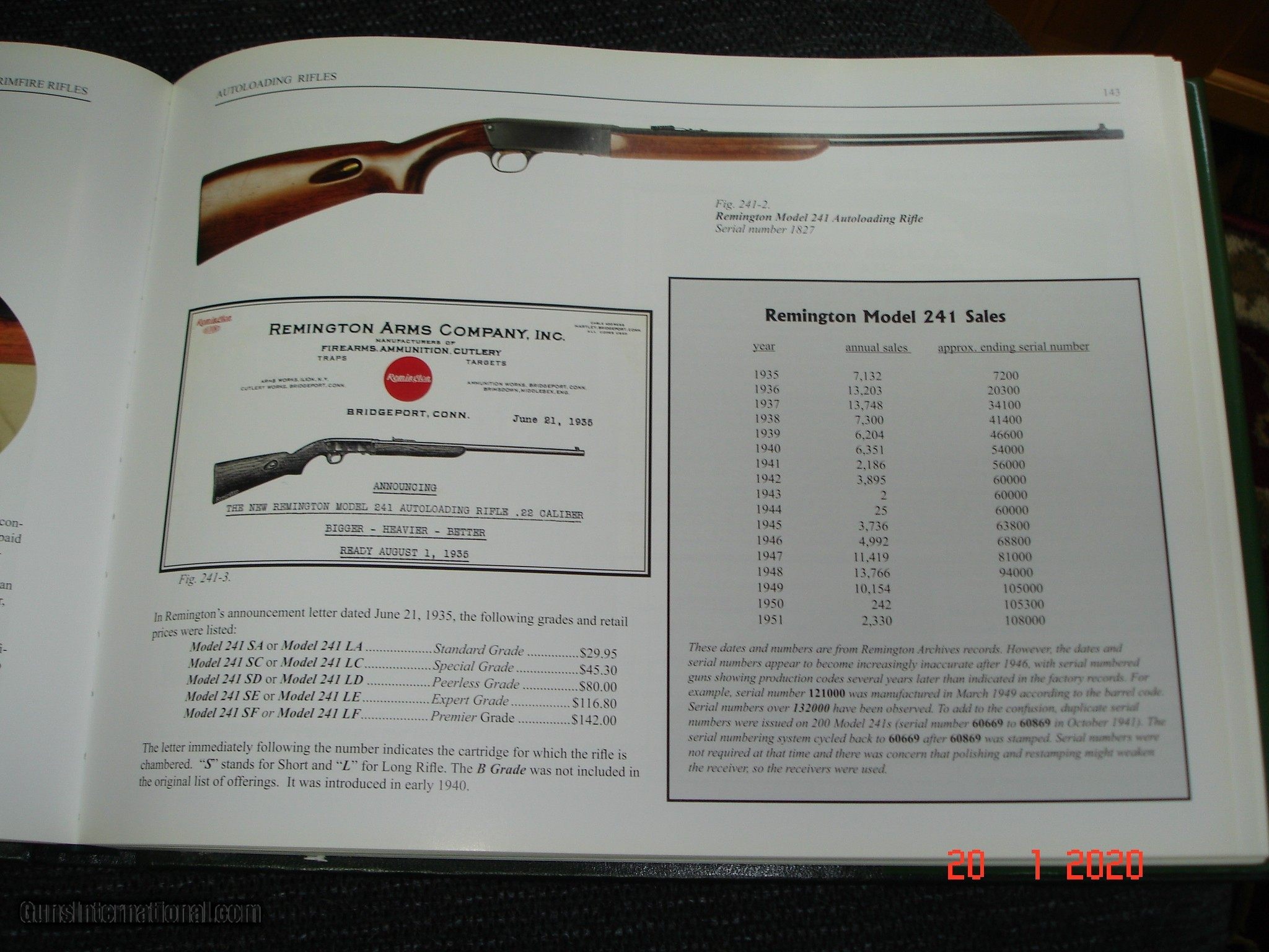 Remington .22 Rimfire Rifles     by John Gyde & Roy Marcot 