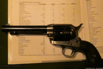 Important 1 of 25 Colt SAA in .38 Special with Colt Archives Letter, Shipped 1931, 1st Gen Single Action Army - Image 9 of 15