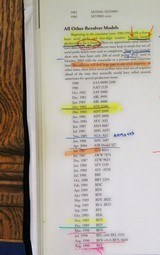 S&W Model 624,
4"inch, .44 Special First Year Production NIB ...AKA"
The Model of 1985 .44 Target Stainless. - 12 of 12