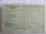 Americana Cartridge Collection of 22 Rimfire from 1972. Set of 4 - 10 of 10