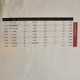 Savage 110 Ultralite in 308 cal. - 6 of 9