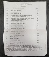 Sold Springfield Armory M1D Semi Rifle .30-06 - 21 of 22