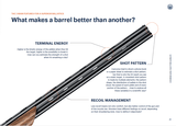 BERETTA SL2: THE ULTIMATE BERETTA HYPERGUN. 12g / 32