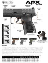 Beretta APX Carry 9mm Luger Single 3.07" 6+1/8+1 Wolf Gray Polymer Grip Black Slide **FREE LAYAWAY** - 3 of 3