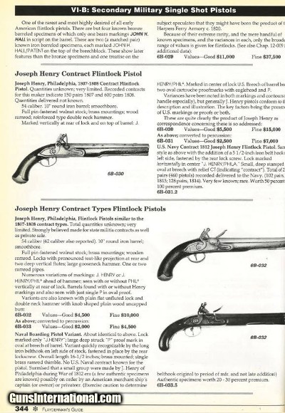 J. Henry 1807 Contract Flintlock Pistol - Image 7 of 7