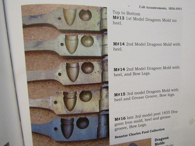 Pre-Civil War Colts Patent Bullet Mold, 3rd Model Dragoon, Antique Mold - Image 9 of 9