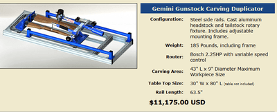 GEMINI GUNSTOCK & CARVING DUPLICATOR - Image 1 of 7
