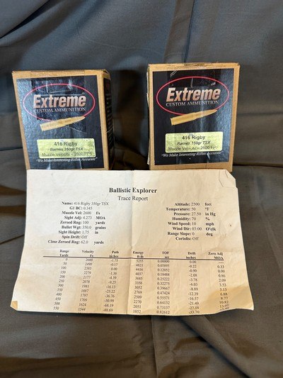 Extreme Ammo 416 Rigby