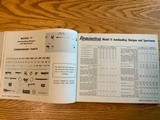 REMINGTON-1950 PARTS PRICE LIST - 5 of 17