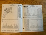 RUGER CATALOG OF PARTS 1984 - 5 of 9