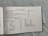 MOSSBERG COMPONENTS PARTS LIST-1964 - 10 of 10