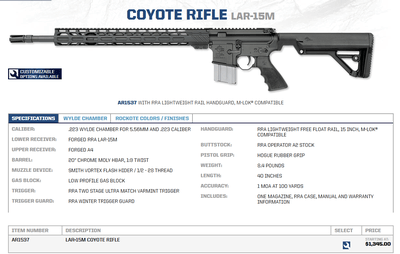 RRA Coyote Rifle 223 Wylde Chamber - Image 5 of 5