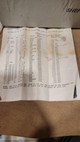 Shepherd P1 Range Finding Scope 3-10x AO FFP - 16 of 16