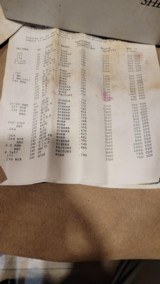 Shepherd P1 Range Finding Scope 3-10x AO FFP - 14 of 16