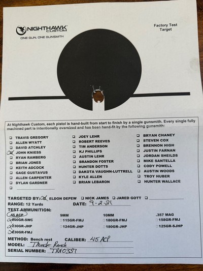 Nighthawk Thunder Ranch Combat Special .45 ACP - Image 7 of 8