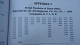 DOCUMENTED CIVIL WAR 1ST MODEL HENRY RIFLE - 18 of 25