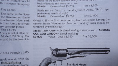 EXTREMELY RARE COLT 1860 WITH LONDON ADDRESS - Image 21 of 21