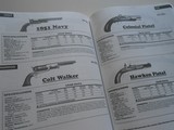 Gun Digest Blackpowder Loading Manual Expanded 4th Edition by Sam Fadala 2004 Paperback Book - 10 of 12