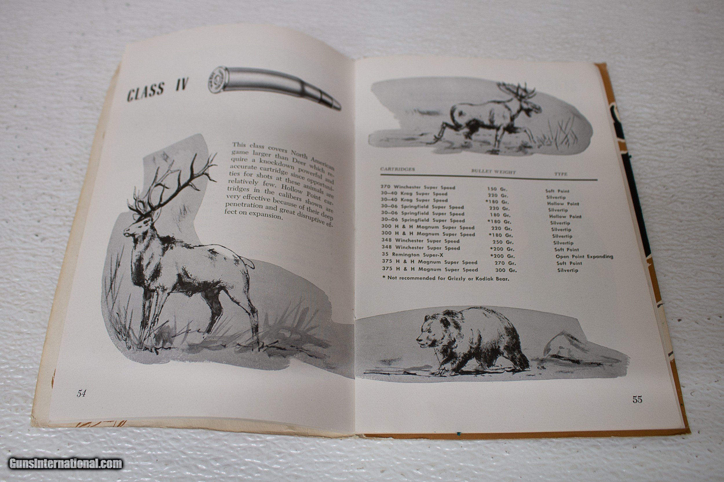 WINCHESTER AMMUNITION HANDBOOK