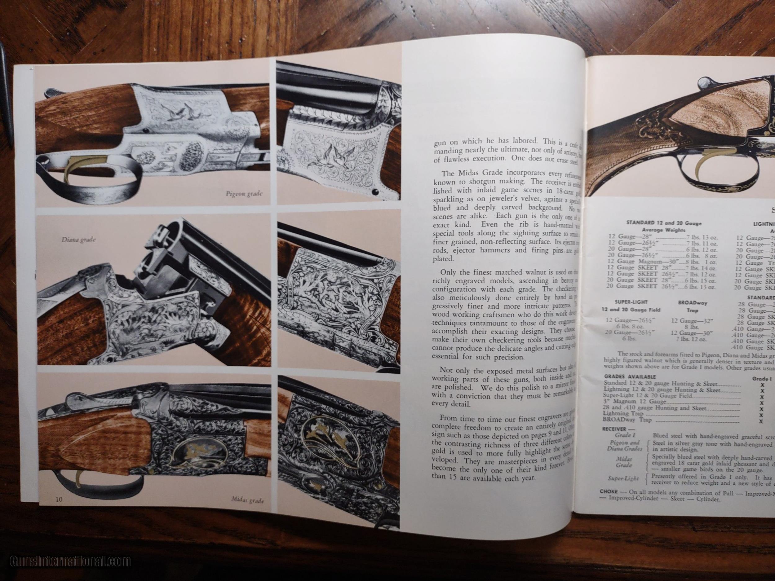 BROWNING ARMS. 1970 PRODUCT CATALOG