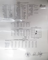 Weatherby Mark V 6.5-300 WBY Mag - 15 of 15