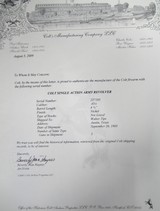 Texas Shipped Colt S.A.A. 45 – 1903 - 24 of 24