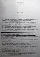 10.5 x 15.25 Charles M. Russel Print - 6 of 6