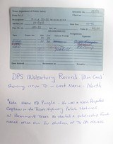 TEXAS DEPT. of PUBLIC SAFETY DOCUMENTED MODEL 94 WINCHESTER from COLLECTING TEXAS – MADE 1956 – 30-30 CARBINE with “BLUE CARD” - 20 of 20