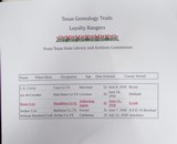 RARE and HISTORIC COLT S.A.A. BISLEY MODEL from COLLECTING TEXAS – OWNED by TEXAS SHERIFF – NICKEL with PEARL GRIPS - 17 of 19