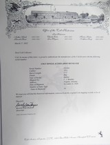 GREAT ARIZONA SHIPPED COLT 45 REVOLVER with BELT RIG from COLLECTING TEXAS – MARKED MONEY BELT - 23 of 23