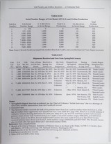 RARE ANTIQUE COLT S.A.A. AINSWORTH INSPECTED U.S. CALVARY REVOLVER from COLLECTING TEXAS – KOPEC “GOLD SEAL LETTER” INCLUDED - 21 of 23