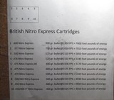 ANTIQUE BRITISH NITRO EXPRESS CARTRIDGES in WOODEN DISPLAY CASE from COLLECTING TEXAS - 9 of 9