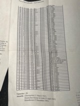 Historical German WW2 Luftwaffe Honor Goblet Named to KIA Pilot ACE - 18 of 19