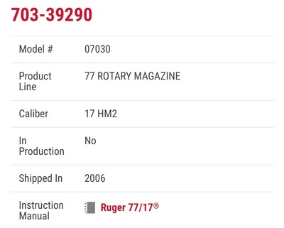 RARE RUGER 77/17 ALL WEATHER .17 MACH 2 20” HEAVY BARREL BUSHNELL 6-18x40 SCOPE LAMINATE STOCK EXCELLENT CONDITION SCARCE CONFIGURATION BUILT IN 2006 - Image 17 of 17