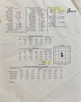 WEATHERBY CUSTOM SHOP MARK V 6.5x300 LONG RANGE, VORTEX RAZOR,/ 5.5-20 AMMO - 22 of 25