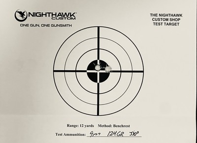 NEW NIGHTHAWK CUSTOM SHOP SPRINGFIELD COMMANDER 4.25