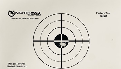 NEW NIGHTHAWK CUSTOM TRS COMMANDER DOUBLE STACK 4.25