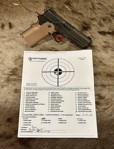 NEW NIGHTHAWK CUSTOM DOUBLE AGENT COMMANDER 4.25