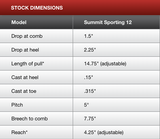 Caesar Guerini Summit Stock and Forend - 3 of 3