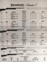 SWEET 16 BELGIAN BROWNING AUTO 5 W/ 2 3/4'' CHAMBER - 7 of 15