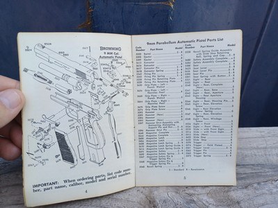 Browning Hi-Power - 9mm with Tangent Sight - Image 21 of 23