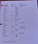 M 1 Carbine Inland division General Motors 1944 Mfg .30 Cal. Carbine - 14 of 14