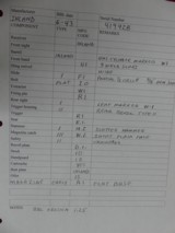 Early 6 digit Inland Div. M1 Carbinein " as issued " condition - 14 of 14