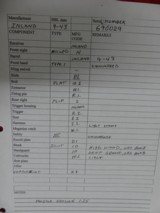 WWII Inland M1 carbine , 30 Carbine caliber - 14 of 14