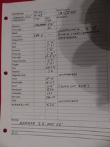 Saginaw S'G' Grand Rapids M1 Carbine Irwin Pederson - 15 of 15